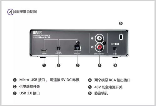 千元內專業聲卡推薦 錄音后期一步到位，輕松開啟音樂制作之旅